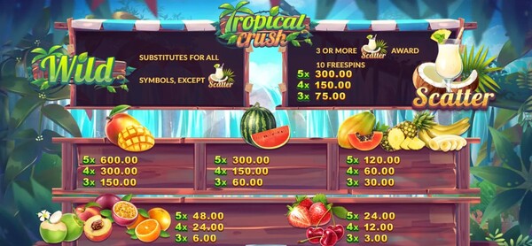 รีวิวการจ่ายโบนัสของเกม Tropical Crush