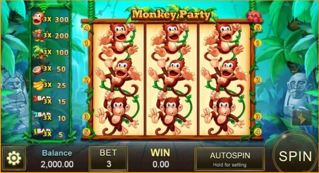 รูปแบบของเกม Monkey Party